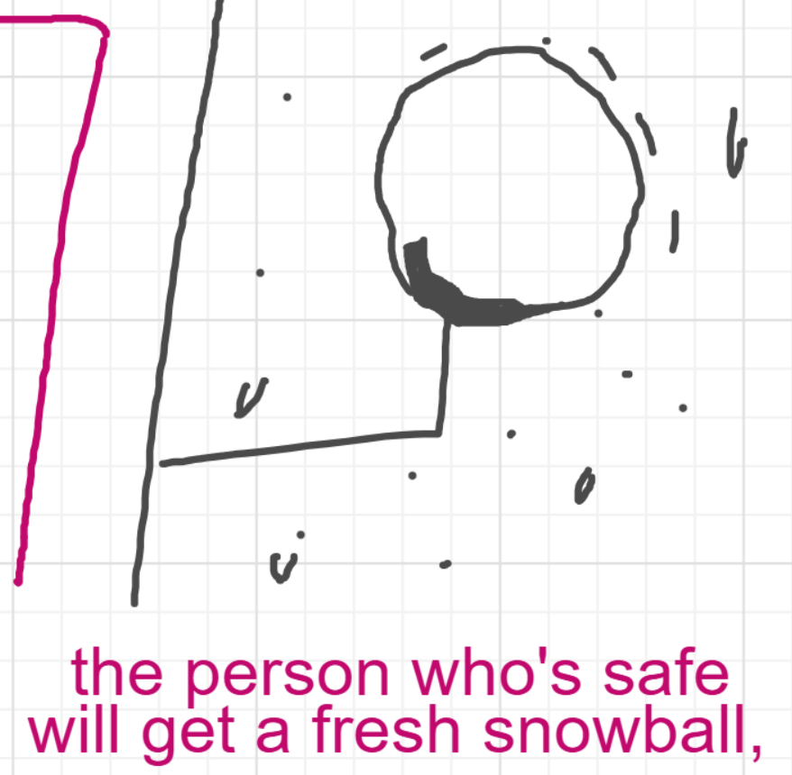 A panel from I've Been Everywhere, Man, episode nine of the Board Boards object show by Furretwalk/WalkingFurret.